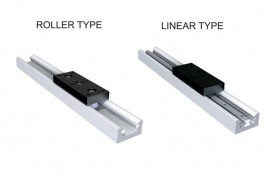 Linear motion system closed block guidance