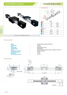 Линейная система движения с зубчатым ремнем 45x45 2