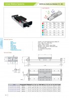 DKZM шариковынтовой модуль 15-20 мм-2