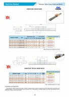 Miniature Teflon Linear Guides and Blocks