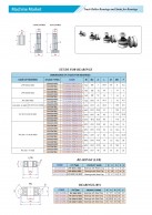 Track Roller Bearings and Studs for Bearings