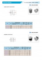 Cross Joint Couplings-Rubber Couplings