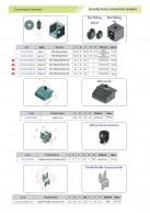 Connection elements-Security Fence Connection Systems