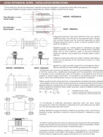 30mm expansion joint with sleeve installation 2