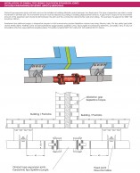 Double Gimbal Expansion Joints-installation