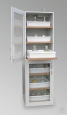 Safe cabinets for alkalis and acids