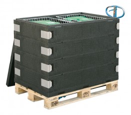 Thermobox for europallet