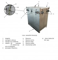 S-BOX X1 Metalinis ličio jonų baterijų transportavimo konteineris-konstrukcija