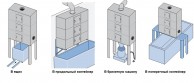 SMALL SILOS Фильтр: способы накопления пыли