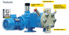 Nexa series diaphragm and piston pumps