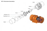 MVE vibratoriaus konstrukcija