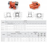 Elektrinių vibratorių MVE DC betono siurbliams dumenys