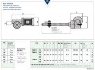 Electric Swivel Drive CGR