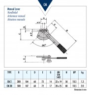 Manual lever CM data