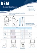 Manual Bag Openers RSM Data