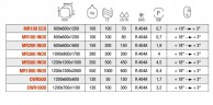 Water cooler CWR data