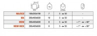 Water dosers-mixers data 1